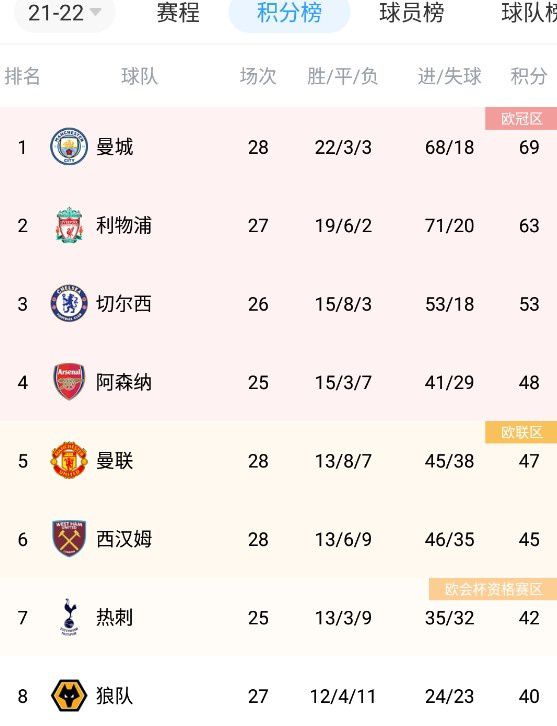 说着，万破军又道：费家的创始人，也就是现在的家主名叫费建中，是个早些年就留洋打拼的创一代，不过现在已经九十多了，据说身体状况不是太好，估计也差不多快到大限之日了。
